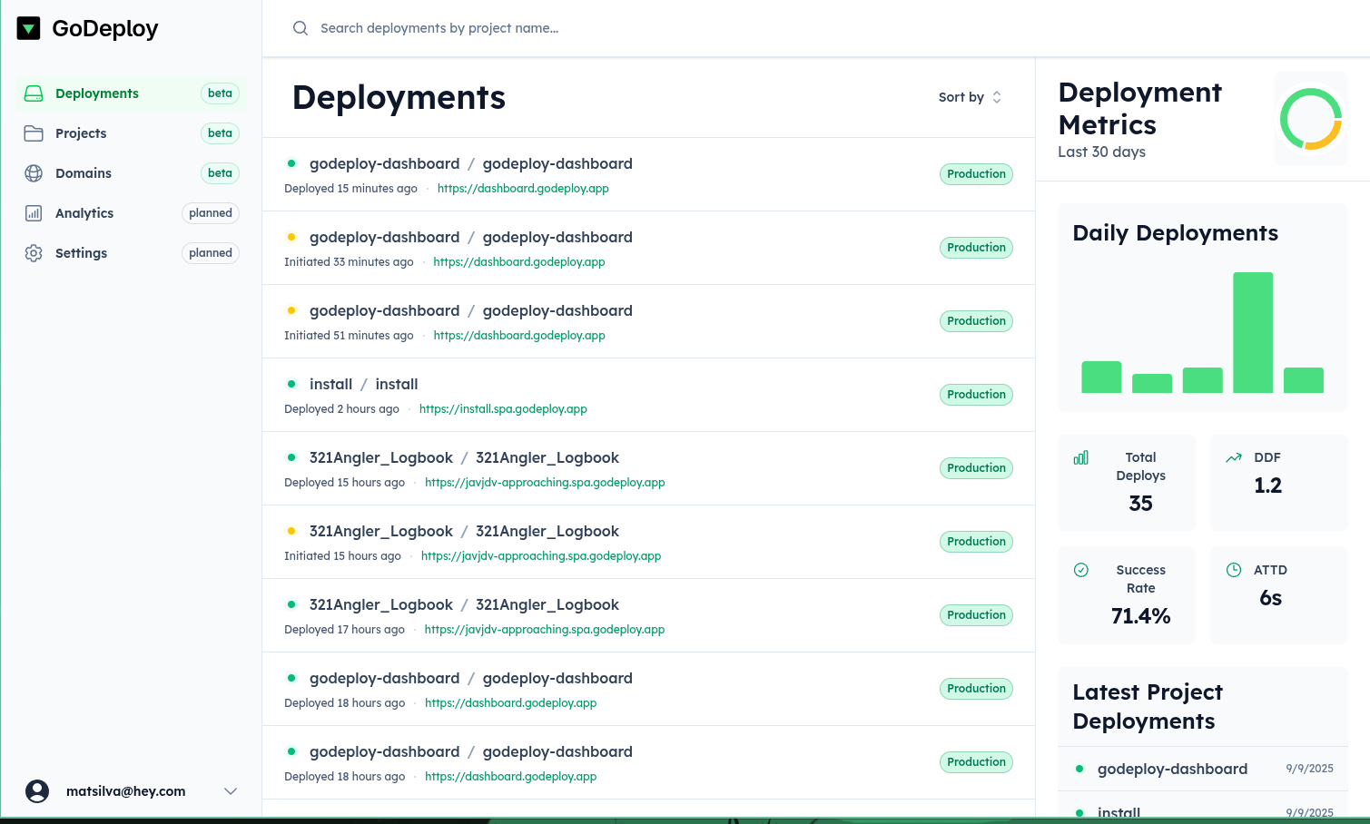 Deployments list showing recent deploys and metrics